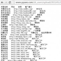 分享1000多個可以發外鏈的網址【精簡版下載】